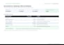 do shopify bookkeeping and e commerce reconciliation